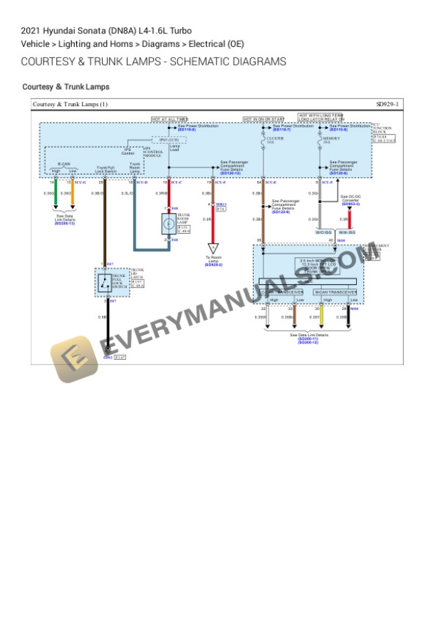 Hyundai Sonata (DN8A) 2021 Electrical Diagrams L4-1.6L Turbo 6 Hyundai Sonata (DN8A) 2021 Electrical Diagrams L4-1.6L Turbo - Image 4