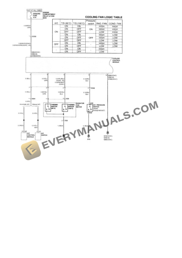 Hyundai Sonata GL 1997 Electrical Diagrams V6-3.0L 4 Hyundai Sonata GL 1997 Electrical Diagrams V6-3.0L - Image 2