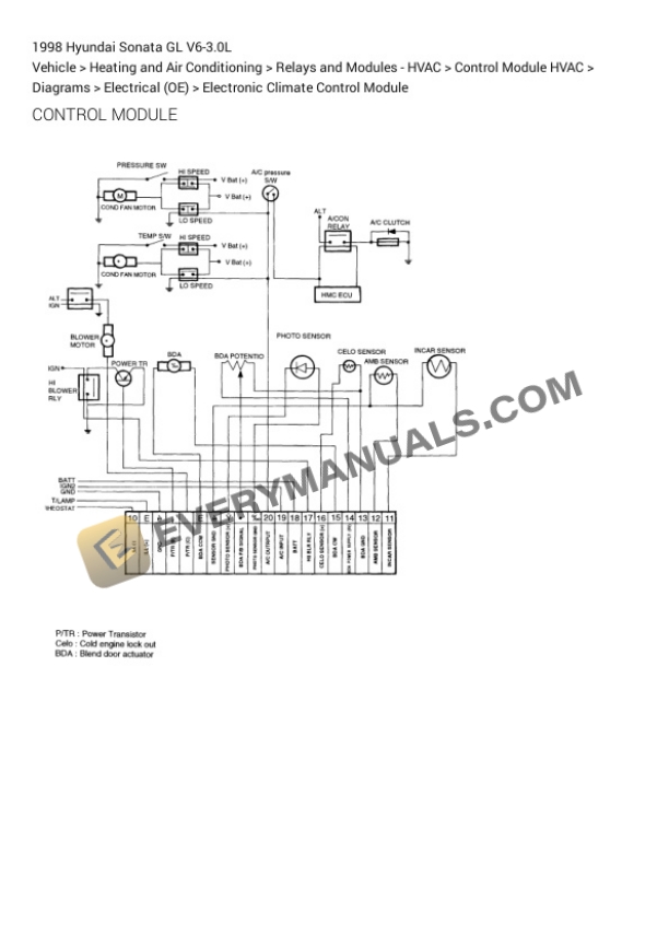 Hyundai Sonata GL 1998 Electrical Diagrams V6-3.0L 4 Hyundai Sonata GL 1998 Electrical Diagrams V6-3.0L - Image 2