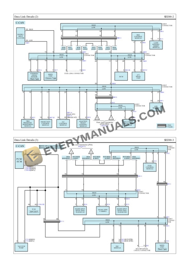 Hyundai Sonata (LFA) 2019 Electrical Diagrams L4-2.0L Turbo 5 Hyundai Sonata (LFA) 2019 Electrical Diagrams L4-2.0L Turbo - Image 3