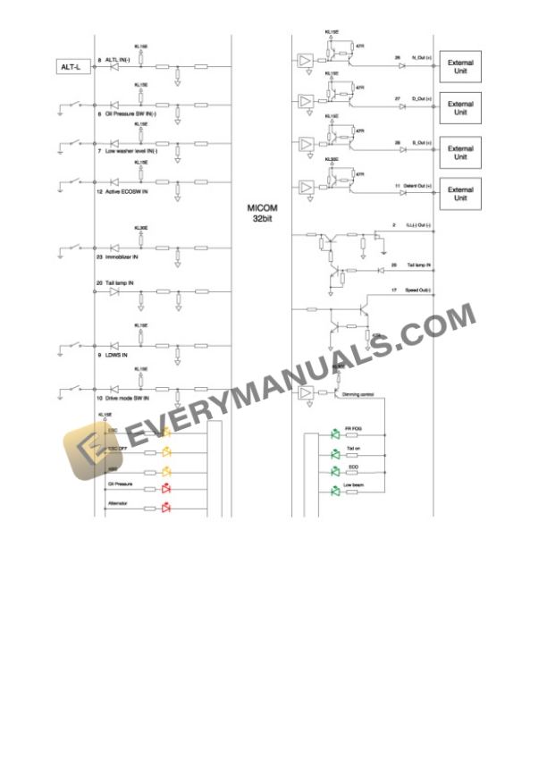 Hyundai Sonata (LFA) 2019 Electrical Diagrams L4-2.0L Turbo 7 Hyundai Sonata (LFA) 2019 Electrical Diagrams L4-2.0L Turbo - Image 5