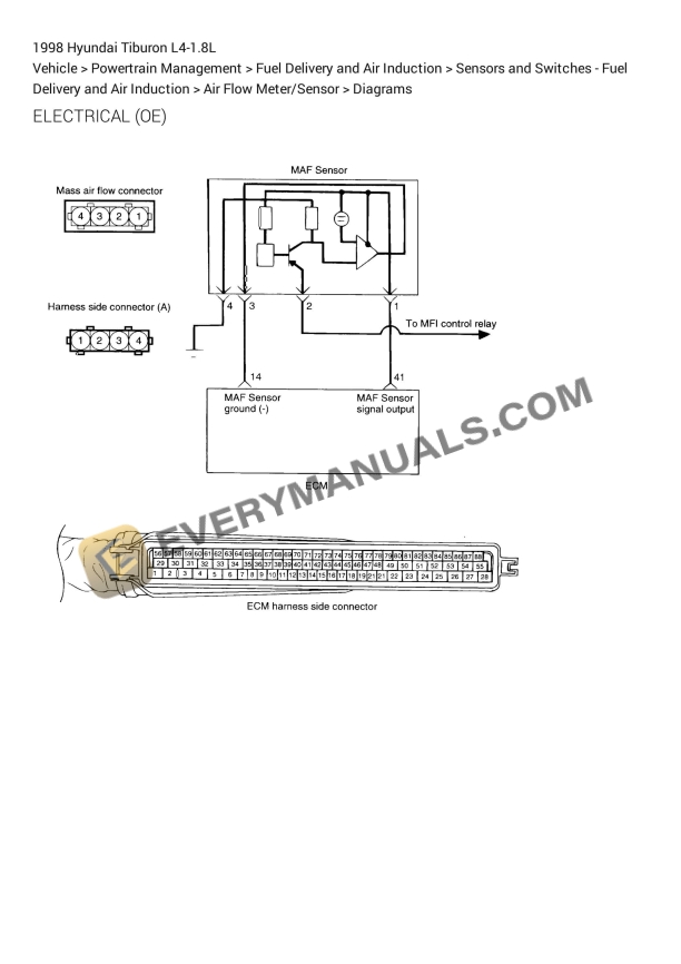 hyundai tiburon 1998 electrical diagrams l4 18l 1