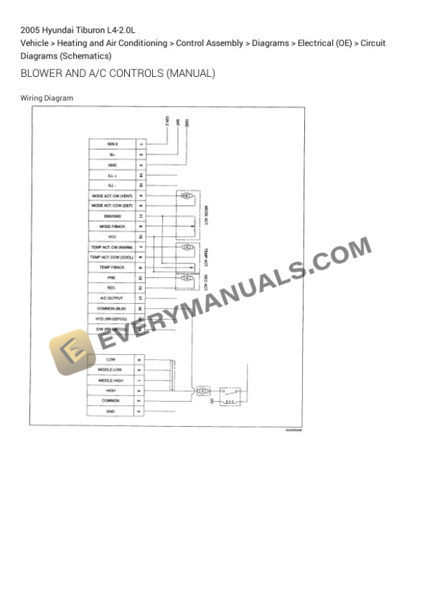 Hyundai Tiburon 2005 Electrical Diagrams L4-2.0L 4 Hyundai Tiburon 2005 Electrical Diagrams L4-2.0L - Image 2