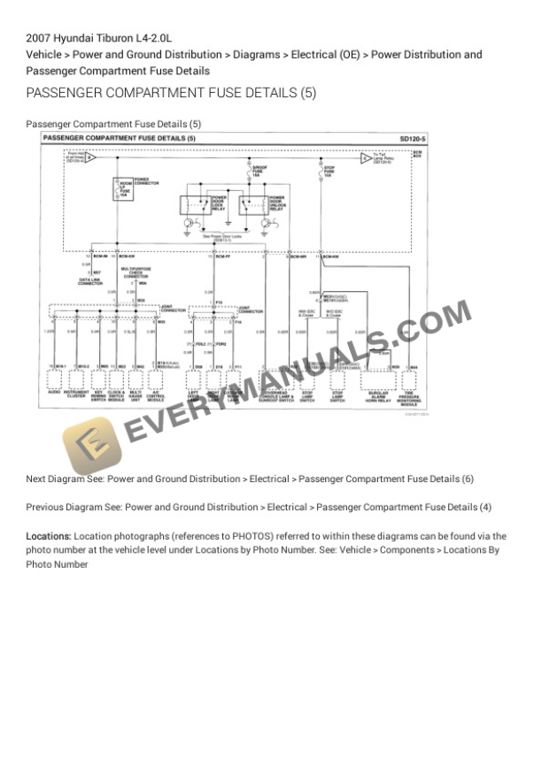 Hyundai Tiburon 2007 Electrical Diagrams L4-2.0L 7 Hyundai Tiburon 2007 Electrical Diagrams L4-2.0L - Image 5