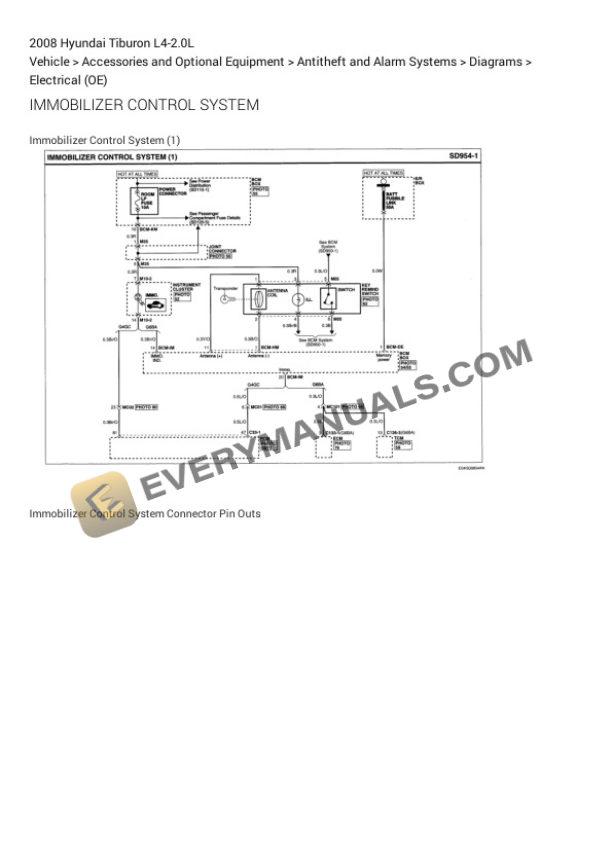 Hyundai Tiburon 2008 Electrical Diagrams L4-2.0L 5 Hyundai Tiburon 2008 Electrical Diagrams L4-2.0L - Image 3