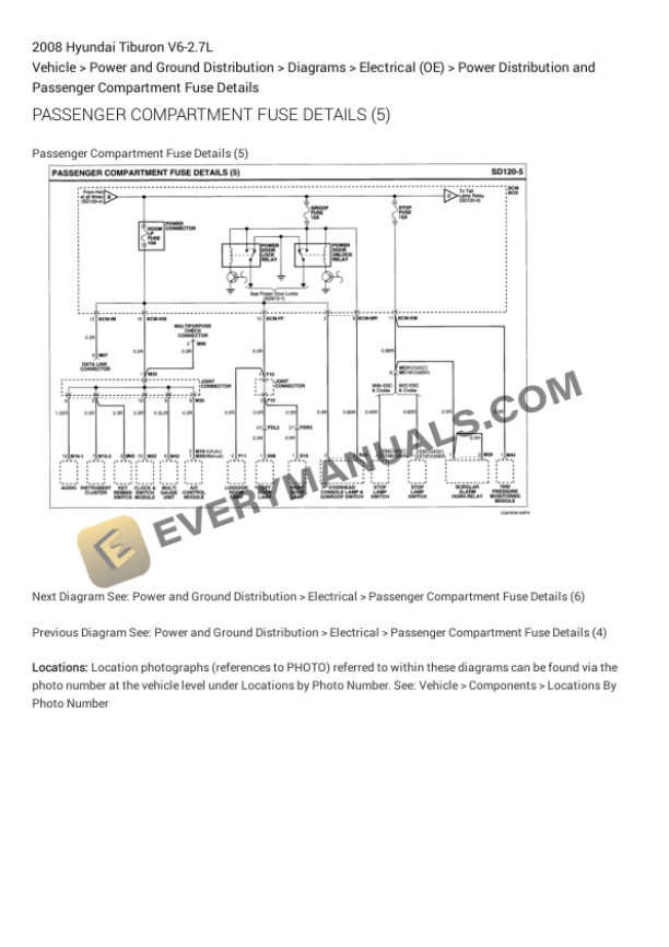 Hyundai Tiburon 2008 Electrical Diagrams V6-2.7L 7 Hyundai Tiburon 2008 Electrical Diagrams V6-2.7L - Image 5