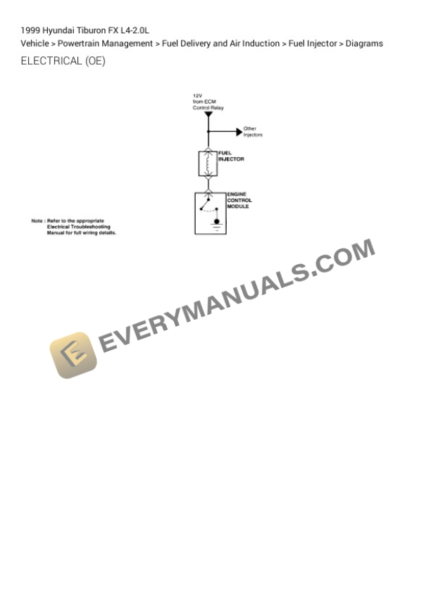 Hyundai Tiburon FX 1999 Electrical Diagrams L4-2.0L 5 Hyundai Tiburon FX 1999 Electrical Diagrams L4-2.0L - Image 3