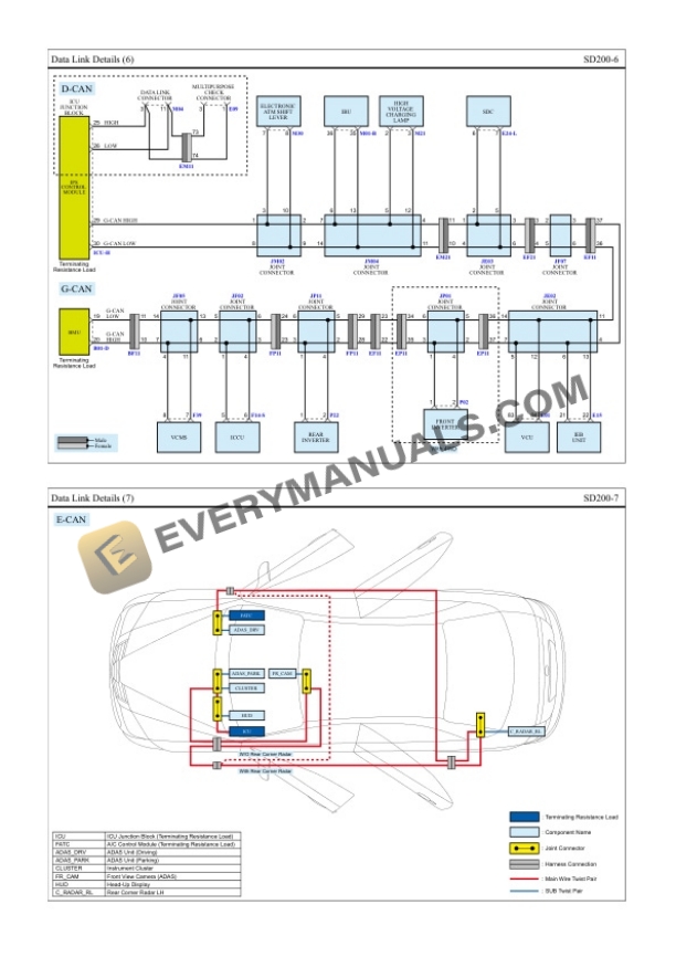 Hyundai Truck IONIQ 5 (160kW) (NE EV) RWD 2022 Electrical Diagrams ELE-Electric Engine 5 Hyundai Truck IONIQ 5 (160kW) (NE EV) RWD 2022 Electrical Diagrams ELE-Electric Engine - Image 3