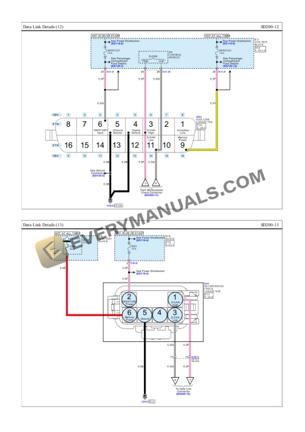 Hyundai Truck IONIQ 5 (160kW) (NE EV) RWD 2023 Electrical Diagrams ELE-Electric Engine 5 Hyundai Truck IONIQ 5 (160kW) (NE EV) RWD 2023 Electrical Diagrams ELE-Electric Engine - Image 3