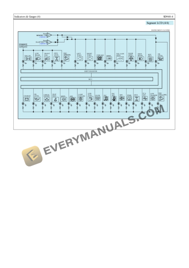 Hyundai Truck Kona AWD 2021 Electrical Diagrams L4-1.6L Turbo 6 Hyundai Truck Kona AWD 2021 Electrical Diagrams L4-1.6L Turbo - Image 4
