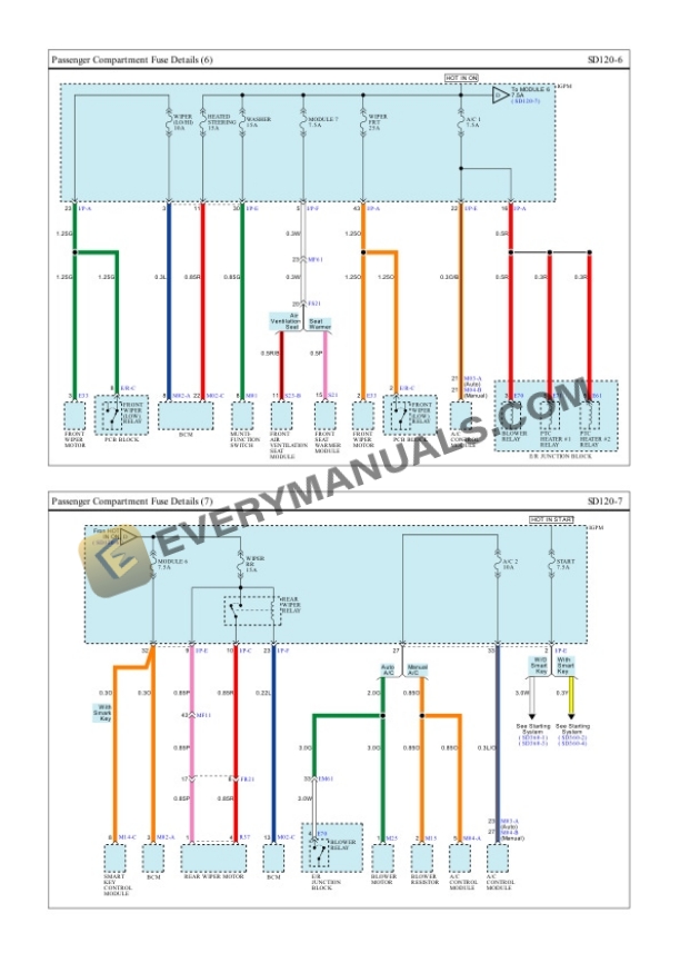 Hyundai Truck Kona AWD 2021 Electrical Diagrams L4-1.6L Turbo 7 Hyundai Truck Kona AWD 2021 Electrical Diagrams L4-1.6L Turbo - Image 5