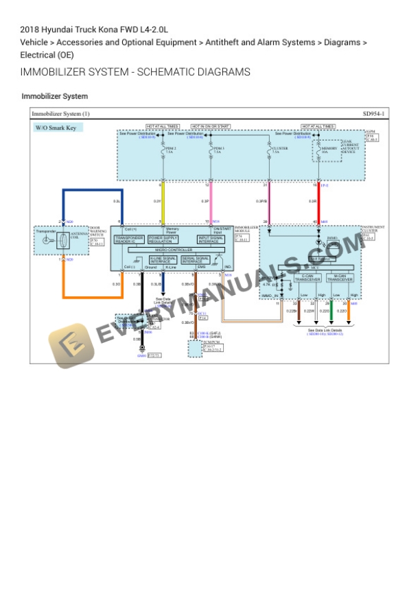 Hyundai Truck Kona FWD 2018 Electrical Diagrams L4-2.0L 5 Hyundai Truck Kona FWD 2018 Electrical Diagrams L4-2.0L - Image 3