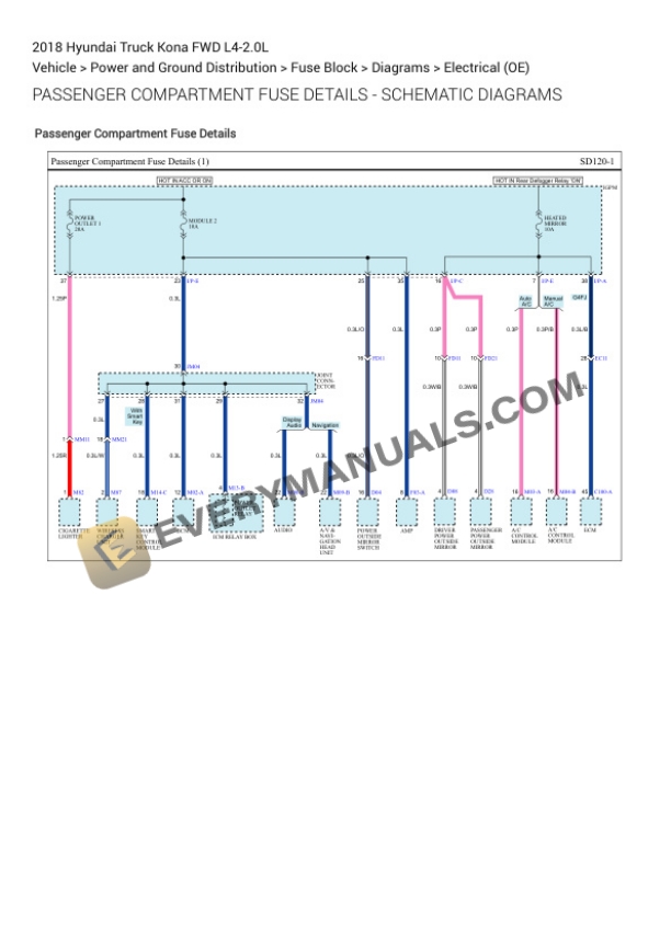 Hyundai Truck Kona FWD 2018 Electrical Diagrams L4-2.0L 6 Hyundai Truck Kona FWD 2018 Electrical Diagrams L4-2.0L - Image 4