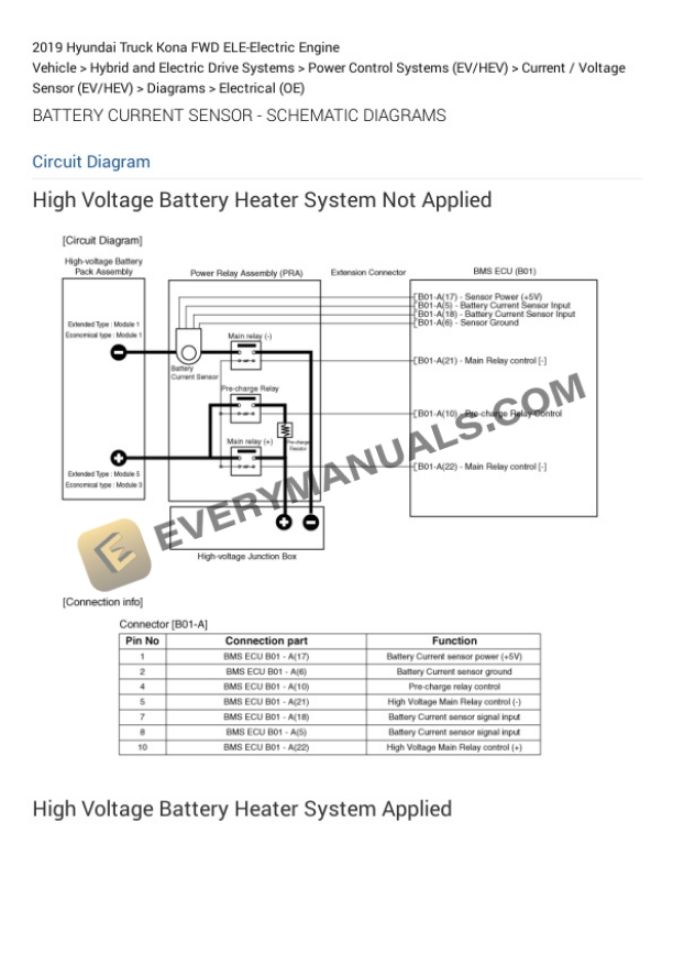 Hyundai Truck Kona FWD 2019 Electrical Diagrams ELE-Electric Engine 4 Hyundai Truck Kona FWD 2019 Electrical Diagrams ELE-Electric Engine - Image 2