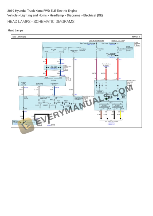 Hyundai Truck Kona FWD 2019 Electrical Diagrams ELE-Electric Engine 5 Hyundai Truck Kona FWD 2019 Electrical Diagrams ELE-Electric Engine - Image 3