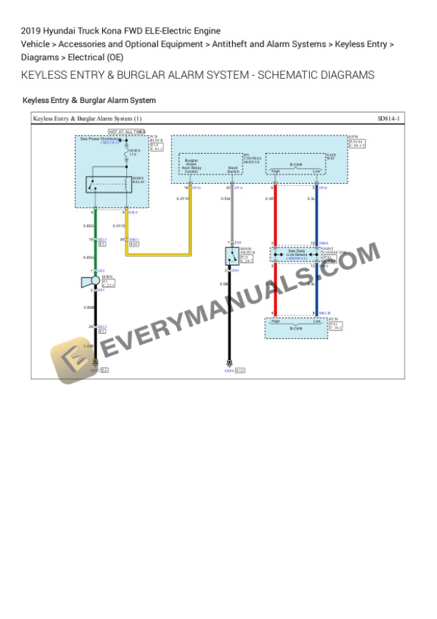 Hyundai Truck Kona FWD 2019 Electrical Diagrams ELE-Electric Engine 6 Hyundai Truck Kona FWD 2019 Electrical Diagrams ELE-Electric Engine - Image 4
