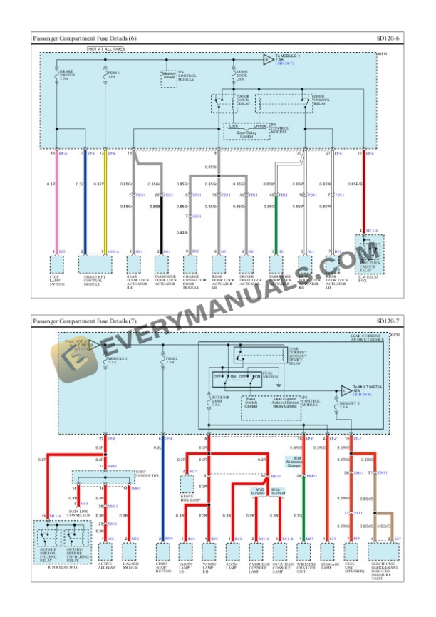 Hyundai Truck Kona FWD 2019 Electrical Diagrams ELE-Electric Engine 7 Hyundai Truck Kona FWD 2019 Electrical Diagrams ELE-Electric Engine - Image 5
