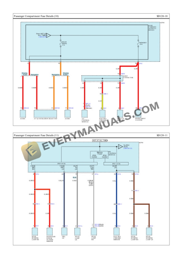 Hyundai Truck Kona FWD 2019 Electrical Diagrams L4-1.6L Turbo 7 Hyundai Truck Kona FWD 2019 Electrical Diagrams L4-1.6L Turbo - Image 5