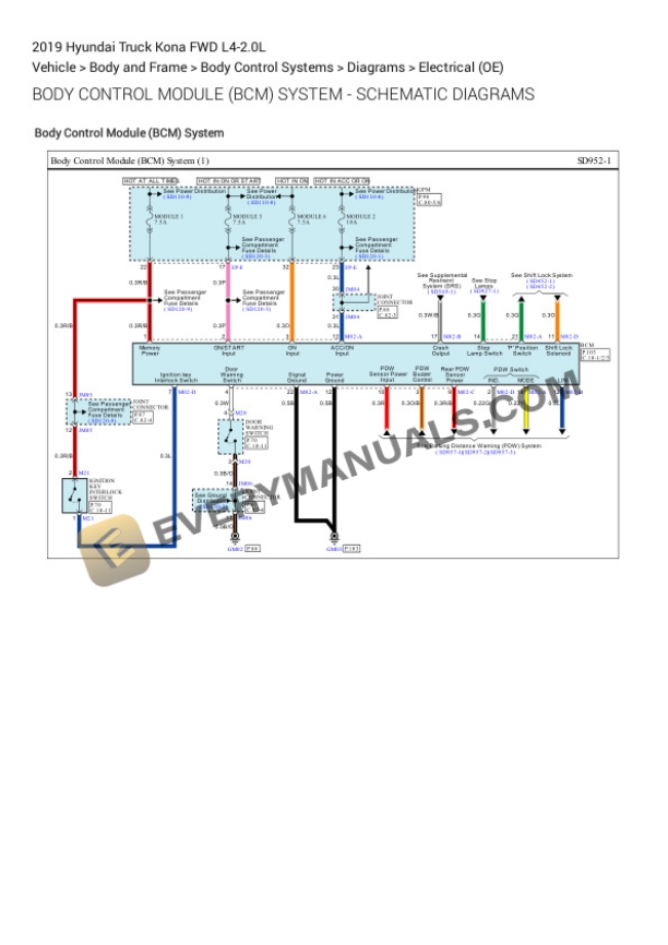 Hyundai Truck Kona FWD 2019 Electrical Diagrams L4-2.0L 4 Hyundai Truck Kona FWD 2019 Electrical Diagrams L4-2.0L - Image 2