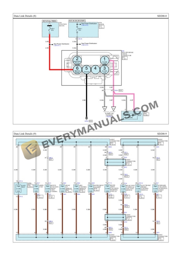 Hyundai Truck Kona FWD 2020 Electrical Diagrams ELE-Electric Engine 5 Hyundai Truck Kona FWD 2020 Electrical Diagrams ELE-Electric Engine - Image 3
