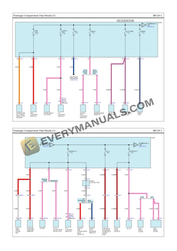 Hyundai Truck Kona FWD 2021 Electrical Diagrams L4-2.0L 7 Hyundai Truck Kona FWD 2021 Electrical Diagrams L4-2.0L - Image 5