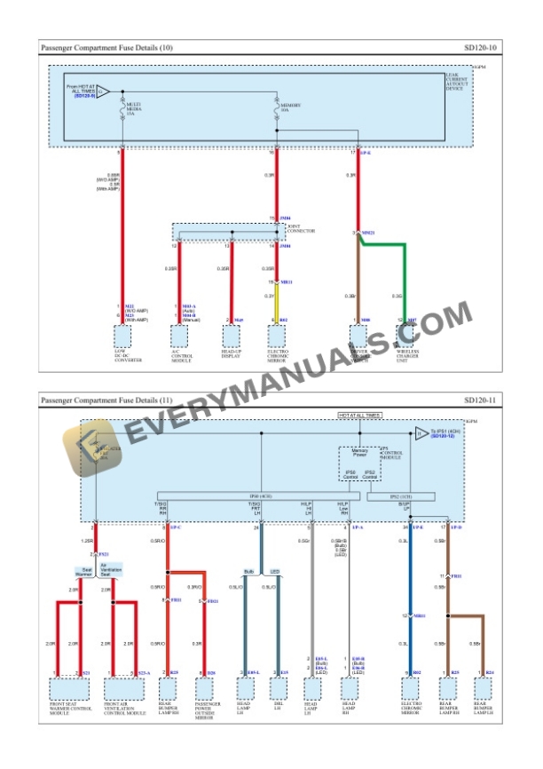 Hyundai Truck Kona FWD 2022 Electrical Diagrams L4-2.0L 7 Hyundai Truck Kona FWD 2022 Electrical Diagrams L4-2.0L - Image 5