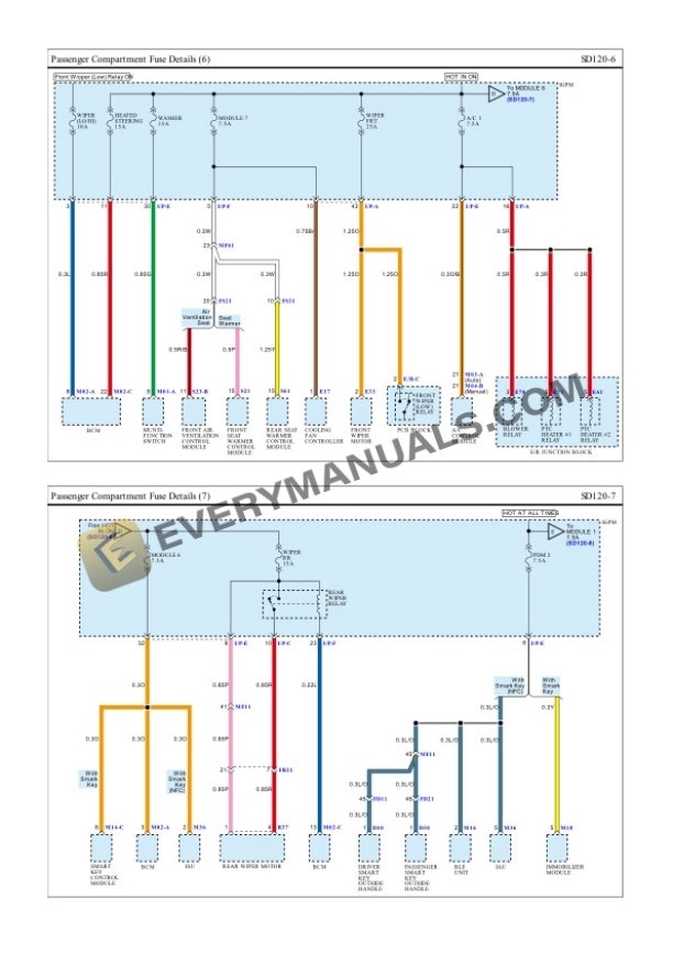 Hyundai Truck Kona FWD 2023 Electrical Diagrams L4-2.0L 7 Hyundai Truck Kona FWD 2023 Electrical Diagrams L4-2.0L - Image 5