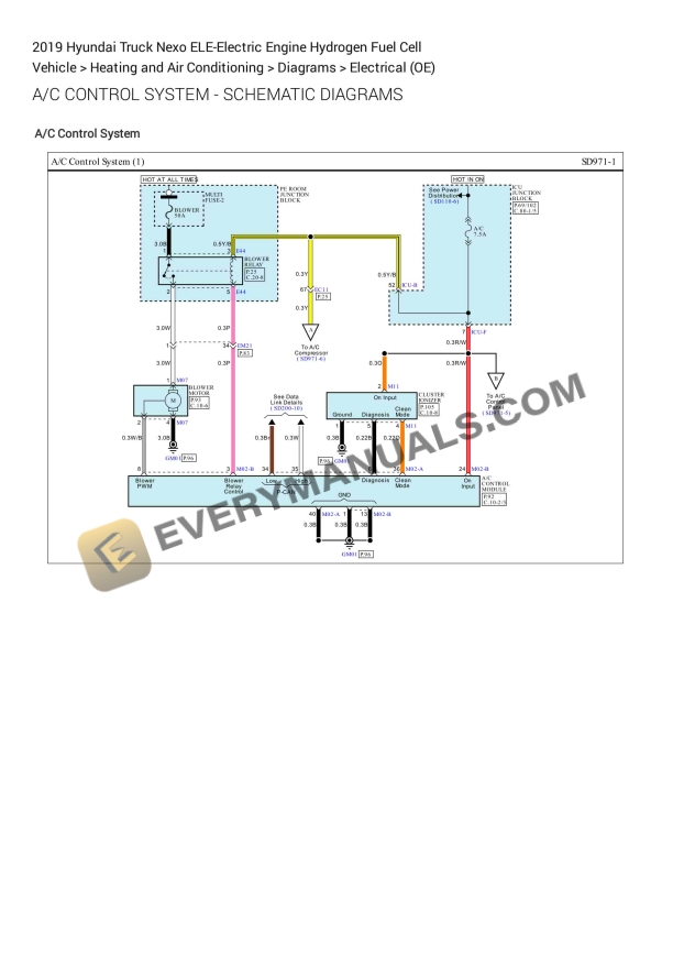 Hyundai Truck Nexo 2019 Electrical Diagrams ELE-Electric Engine Hydrogen Fuel Cell
