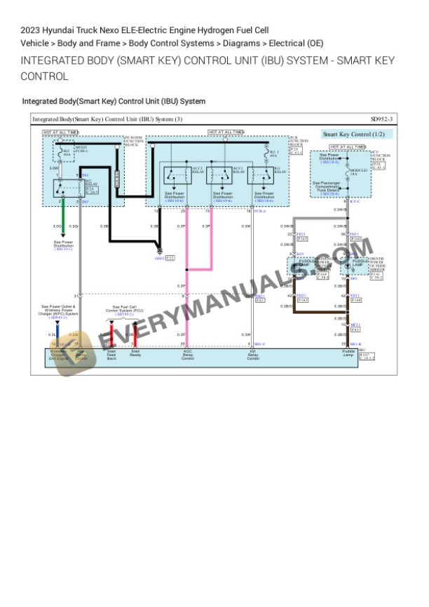 Hyundai Truck Nexo 2023 Electrical Diagrams ELE-Electric Engine Hydrogen Fuel Cell 4 Hyundai Truck Nexo 2023 Electrical Diagrams ELE-Electric Engine Hydrogen Fuel Cell - Image 2