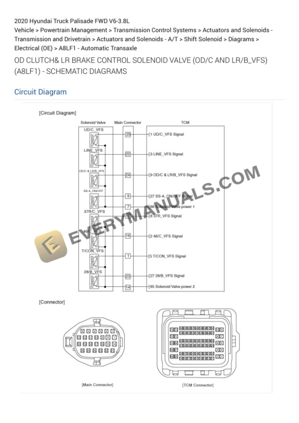Hyundai Truck Palisade FWD 2020 Electrical Diagrams V6-3.8L 6 Hyundai Truck Palisade FWD 2020 Electrical Diagrams V6-3.8L - Image 4