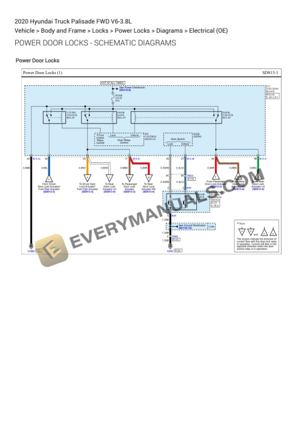 Hyundai Truck Palisade FWD 2020 Electrical Diagrams V6-3.8L 7 Hyundai Truck Palisade FWD 2020 Electrical Diagrams V6-3.8L - Image 5