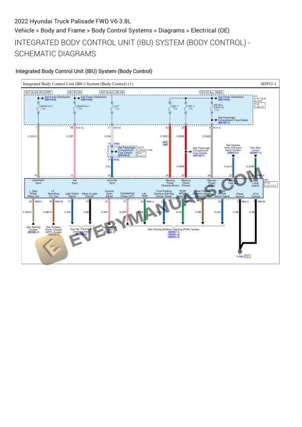 Hyundai Truck Palisade FWD 2022 Electrical Diagrams V6-3.8L 6 Hyundai Truck Palisade FWD 2022 Electrical Diagrams V6-3.8L - Image 4