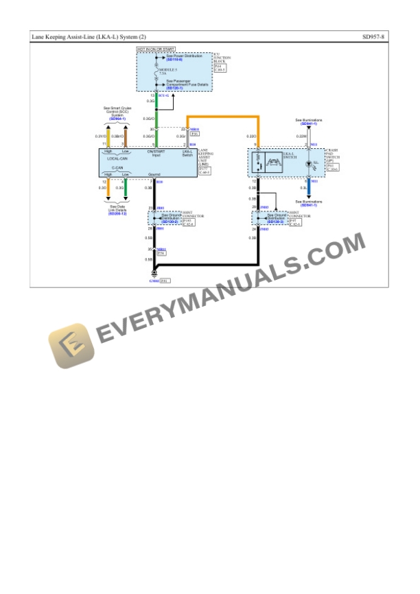 Hyundai Truck Palisade FWD 2022 Electrical Diagrams V6-3.8L 7 Hyundai Truck Palisade FWD 2022 Electrical Diagrams V6-3.8L - Image 5