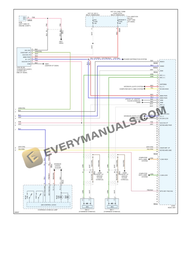 Hyundai Truck Palisade FWD 2023 Electrical Diagrams V6-3.8L 4 Hyundai Truck Palisade FWD 2023 Electrical Diagrams V6-3.8L - Image 2
