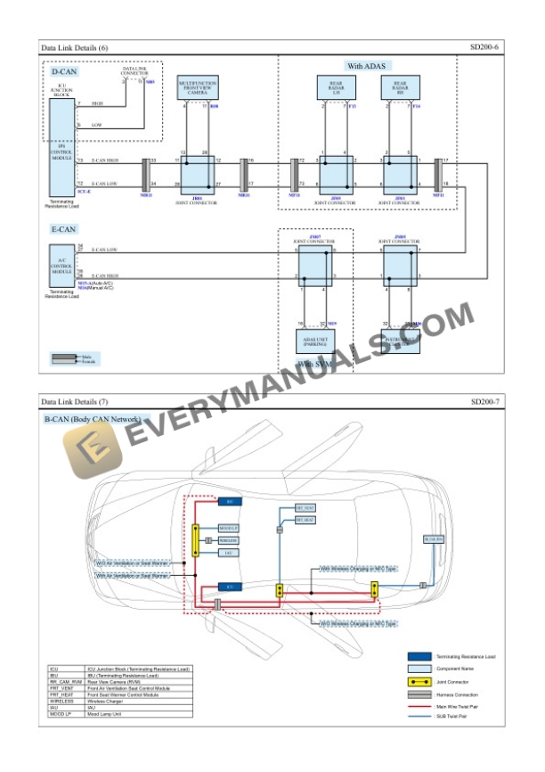 Hyundai Truck Santa Cruz FWD 2022 Electrical Diagrams L4-2.5L 5 Hyundai Truck Santa Cruz FWD 2022 Electrical Diagrams L4-2.5L - Image 3