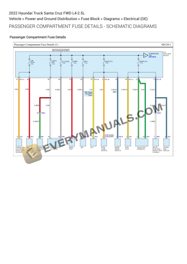 Hyundai Truck Santa Cruz FWD 2022 Electrical Diagrams L4-2.5L 7 Hyundai Truck Santa Cruz FWD 2022 Electrical Diagrams L4-2.5L - Image 5