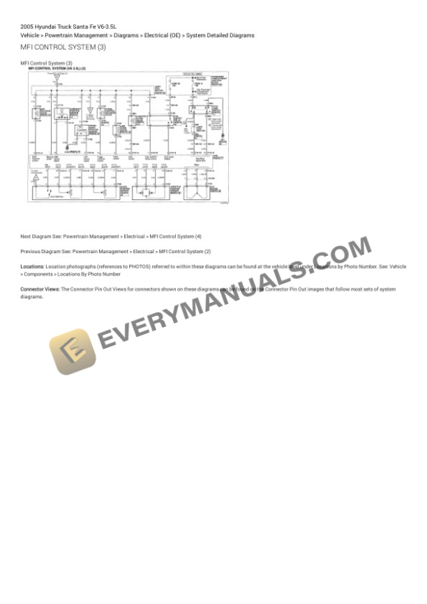 Hyundai Truck Santa Fe 2005 Electrical Diagrams V6-3.5L 5 Hyundai Truck Santa Fe 2005 Electrical Diagrams V6-3.5L - Image 3