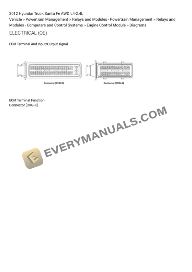 Hyundai Truck Santa Fe AWD 2012 Electrical Diagrams L4-2.4L 5 Hyundai Truck Santa Fe AWD 2012 Electrical Diagrams L4-2.4L - Image 3