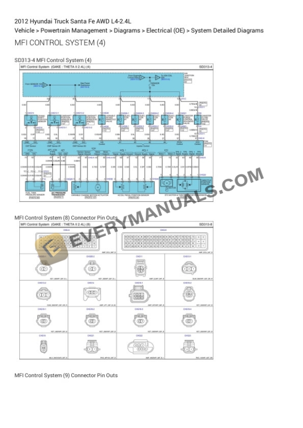 Hyundai Truck Santa Fe AWD 2012 Electrical Diagrams L4-2.4L 7 Hyundai Truck Santa Fe AWD 2012 Electrical Diagrams L4-2.4L - Image 5