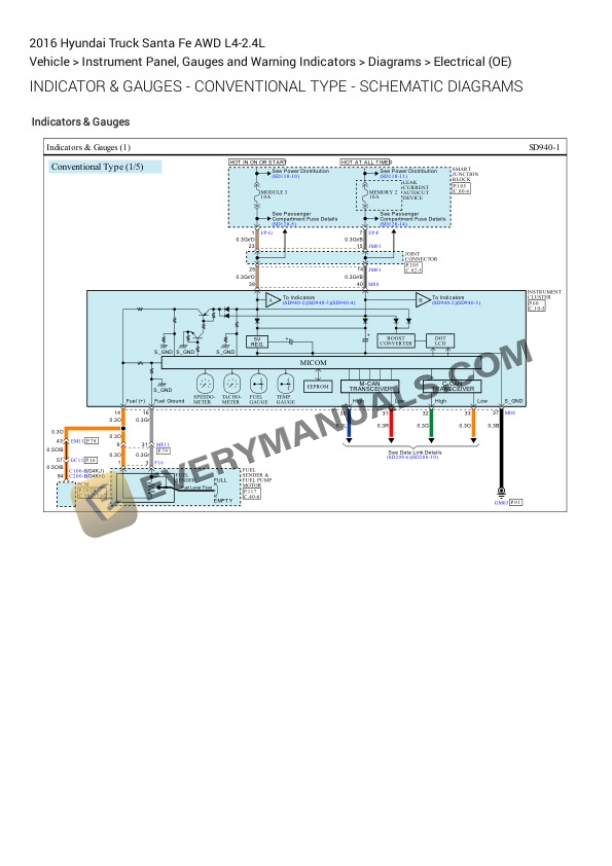 Hyundai Truck Santa Fe AWD 2016 Electrical Diagrams L4-2.4L 5 Hyundai Truck Santa Fe AWD 2016 Electrical Diagrams L4-2.4L - Image 3