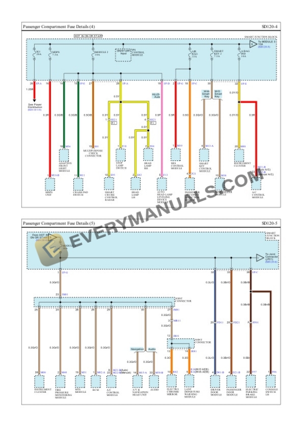 Hyundai Truck Santa Fe AWD 2016 Electrical Diagrams L4-2.4L 6 Hyundai Truck Santa Fe AWD 2016 Electrical Diagrams L4-2.4L - Image 4