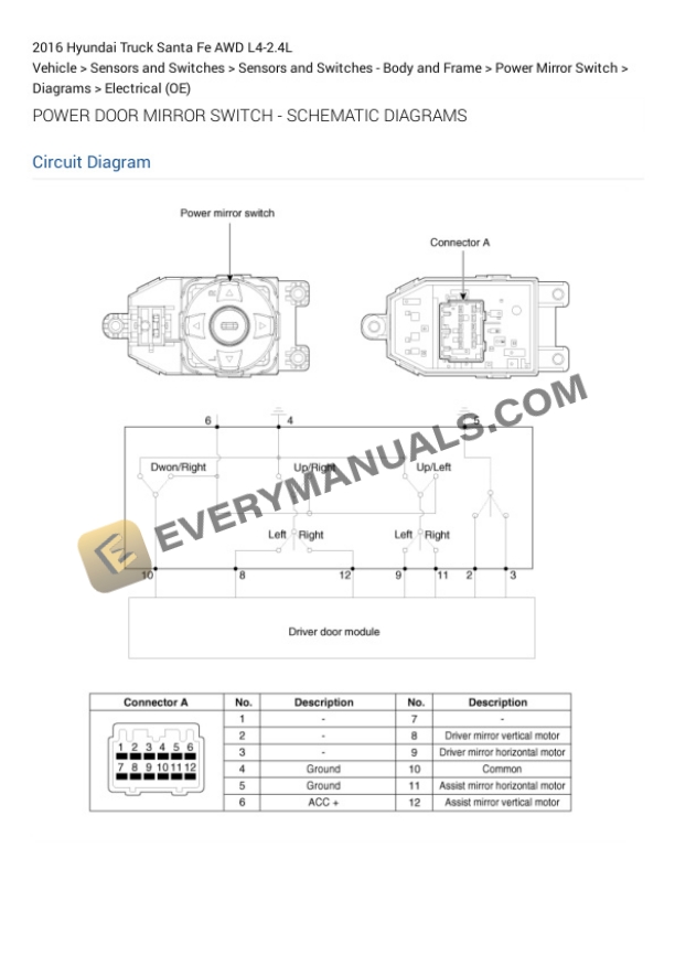 Hyundai Truck Santa Fe AWD 2016 Electrical Diagrams L4-2.4L 7 Hyundai Truck Santa Fe AWD 2016 Electrical Diagrams L4-2.4L - Image 5