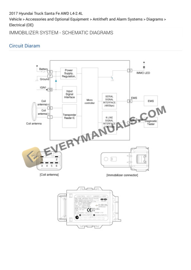 Hyundai Truck Santa Fe AWD 2017 Electrical Diagrams L4-2.4L 5 Hyundai Truck Santa Fe AWD 2017 Electrical Diagrams L4-2.4L - Image 3