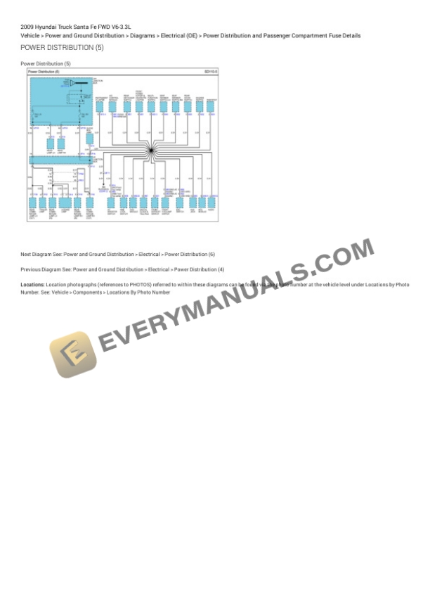 Hyundai Truck Santa Fe FWD 2009 Electrical Diagrams V6-3.3L 7 Hyundai Truck Santa Fe FWD 2009 Electrical Diagrams V6-3.3L - Image 5