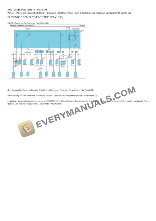 Hyundai Truck Santa Fe FWD 2010 Electrical Diagrams L4-2.4L 7 Hyundai Truck Santa Fe FWD 2010 Electrical Diagrams L4-2.4L - Image 5