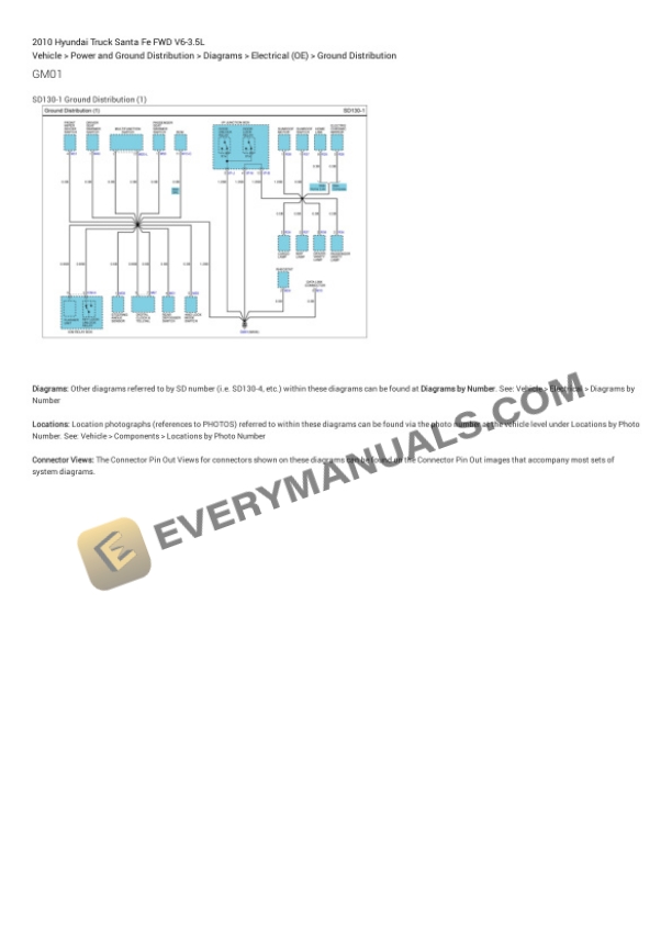 Hyundai Truck Santa Fe FWD 2010 Electrical Diagrams V6-3.5L 5 Hyundai Truck Santa Fe FWD 2010 Electrical Diagrams V6-3.5L - Image 3