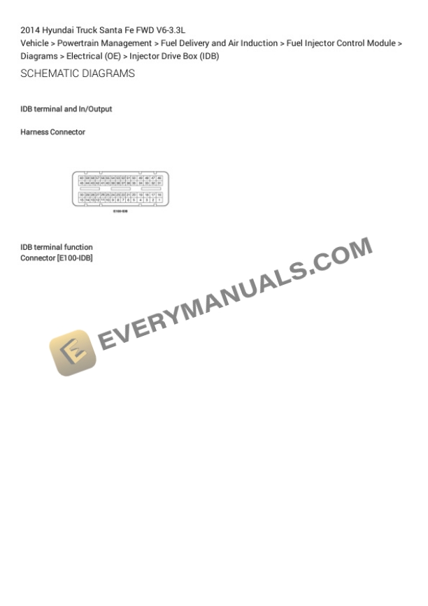 Hyundai Truck Santa Fe FWD 2014 Electrical Diagrams V6-3.3L 5 Hyundai Truck Santa Fe FWD 2014 Electrical Diagrams V6-3.3L - Image 3