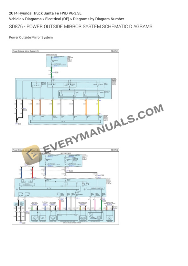Hyundai Truck Santa Fe FWD 2014 Electrical Diagrams V6-3.3L 7 Hyundai Truck Santa Fe FWD 2014 Electrical Diagrams V6-3.3L - Image 5