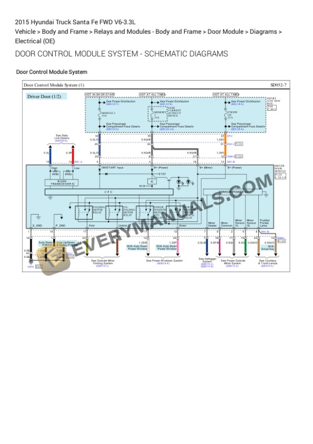 Hyundai Truck Santa Fe FWD 2015 Electrical Diagrams V6-3.3L 4 Hyundai Truck Santa Fe FWD 2015 Electrical Diagrams V6-3.3L - Image 2