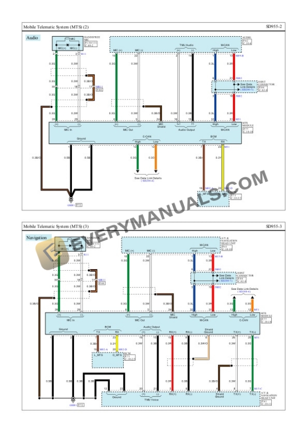 Hyundai Truck Santa Fe FWD 2015 Electrical Diagrams V6-3.3L 6 Hyundai Truck Santa Fe FWD 2015 Electrical Diagrams V6-3.3L - Image 4